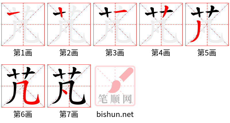 芃 笔顺规范