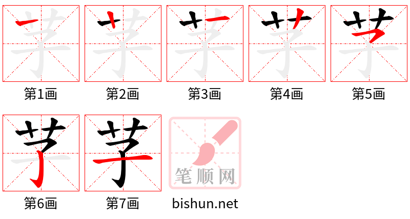 芓 笔顺规范