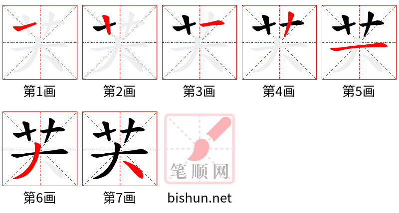 芖 笔顺规范