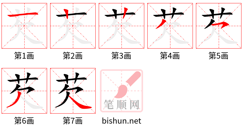 芡 笔顺规范