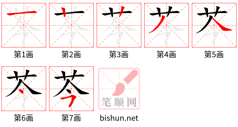 芩 笔顺规范