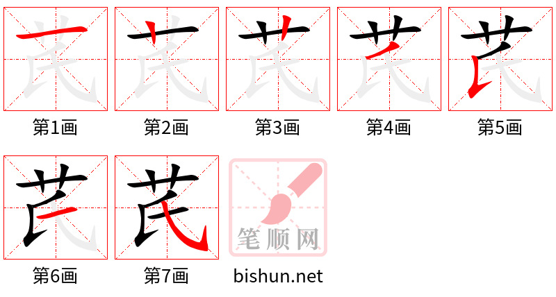 芪 笔顺规范