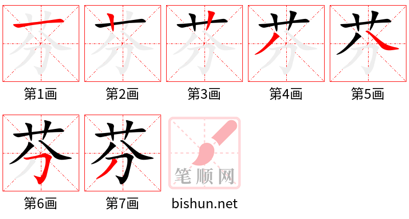 芬 笔顺规范