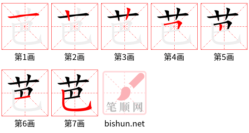 芭 笔顺规范