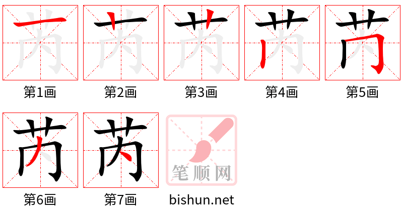 芮 笔顺规范