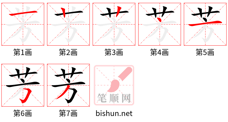 芳 笔顺规范