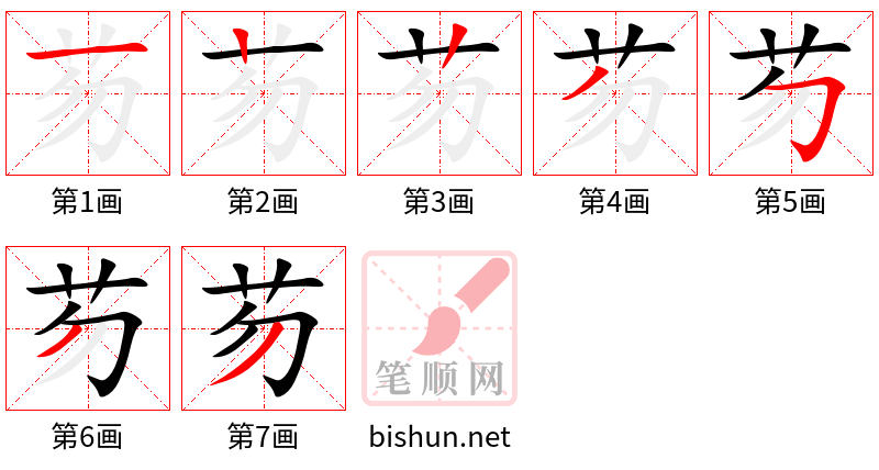 芴 笔顺规范