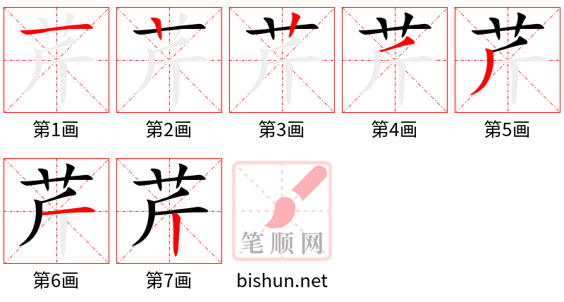 芹 笔顺规范