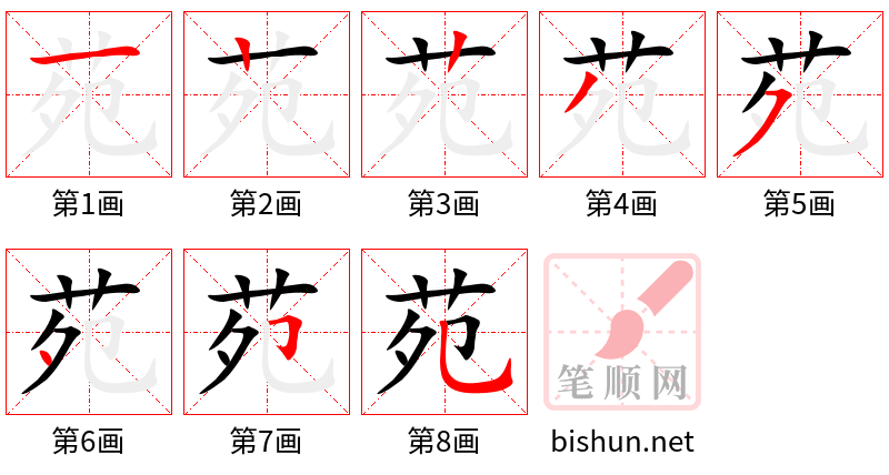 苑 笔顺规范