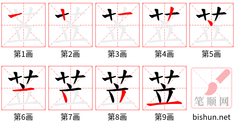 苙 笔顺规范