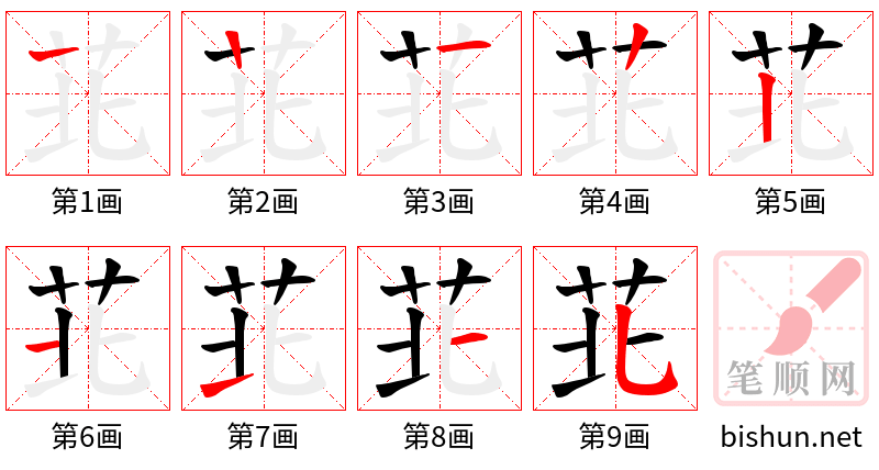 苝 笔顺规范