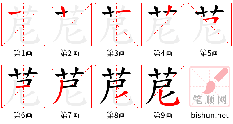 苨 笔顺规范