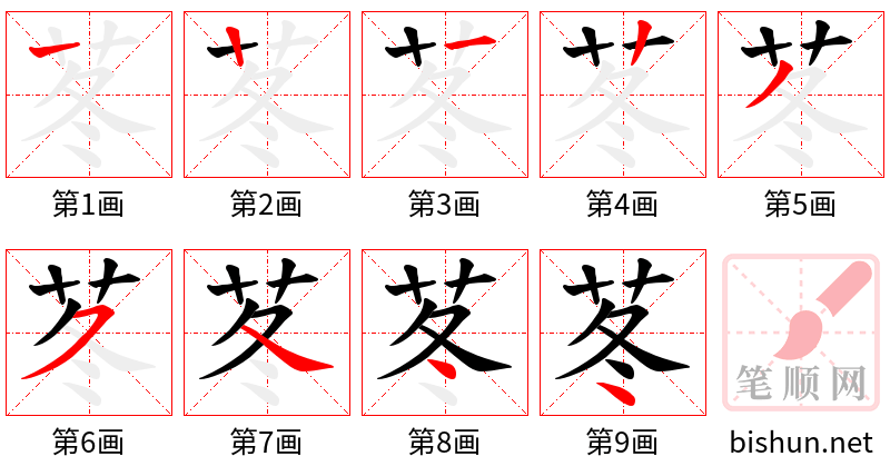 苳 笔顺规范