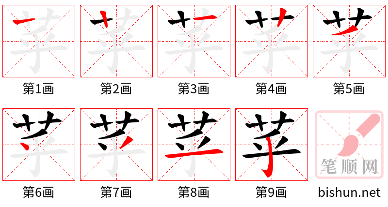 苸 笔顺规范