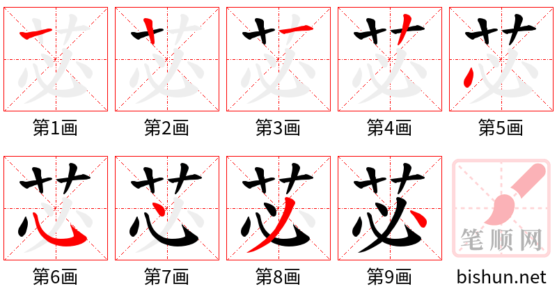 苾 笔顺规范