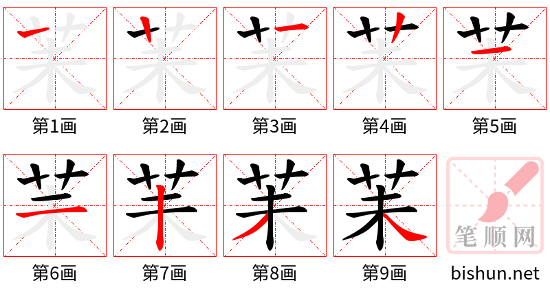 苿 笔顺规范