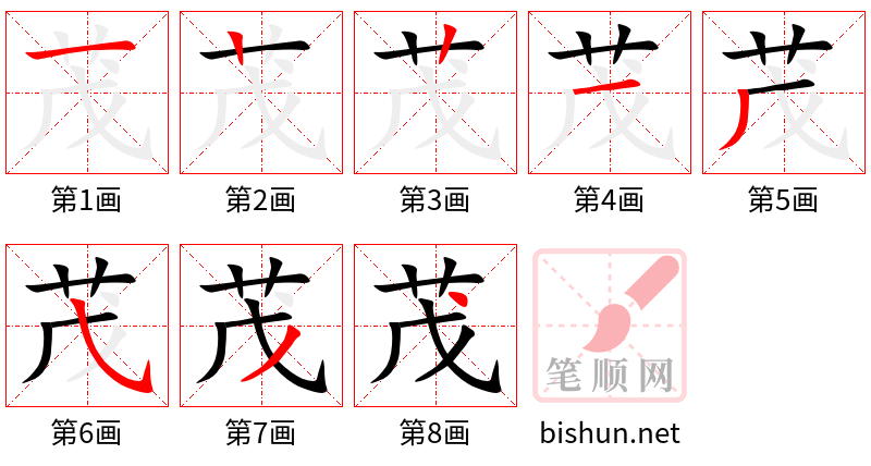 茂 笔顺规范