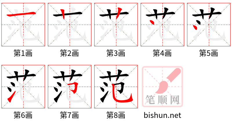 范 笔顺规范