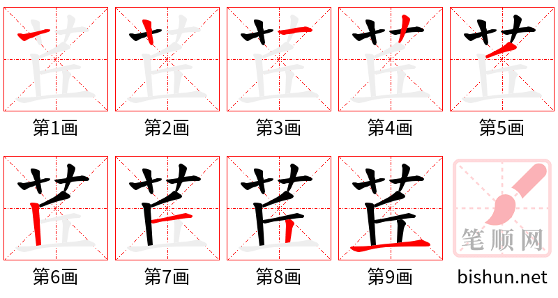 茊 笔顺规范