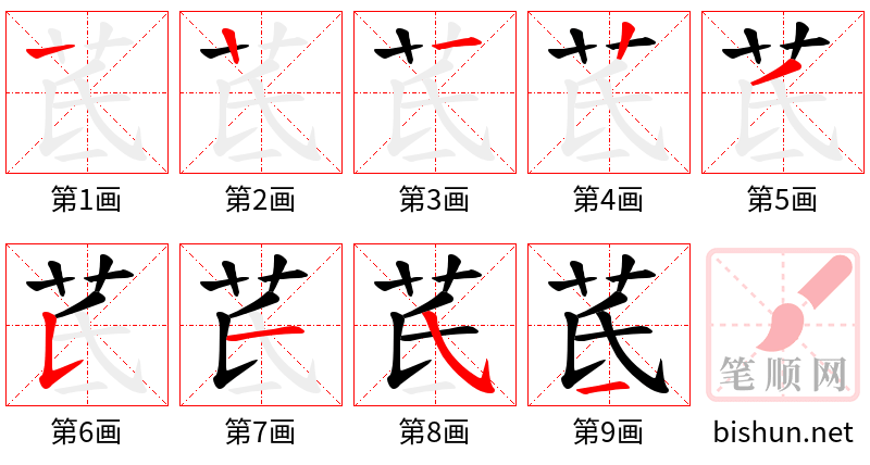 茋 笔顺规范