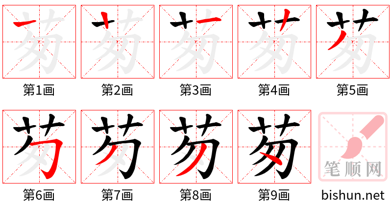 茐 笔顺规范