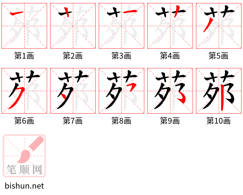 茒 笔顺规范