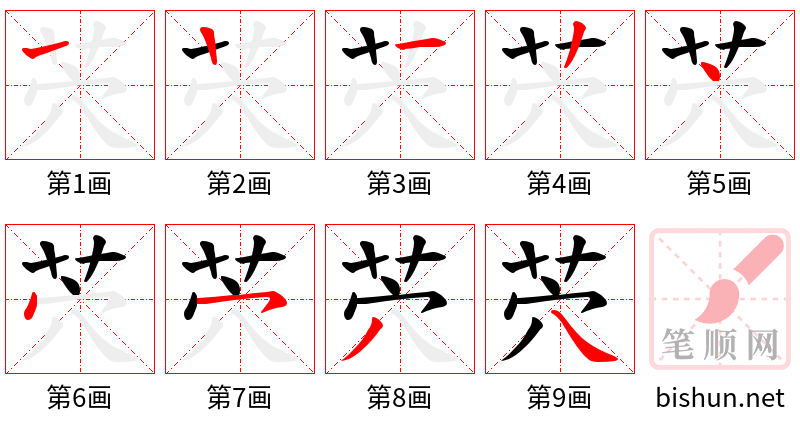 茓 笔顺规范