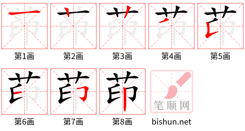 茚 笔顺规范