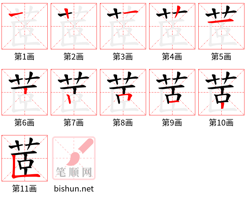 茝 笔顺规范