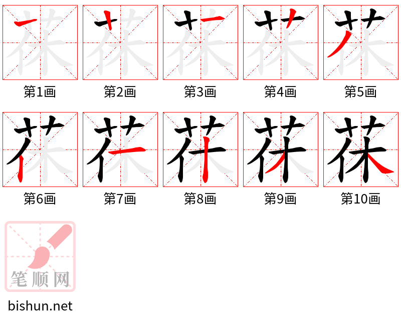 茠 笔顺规范