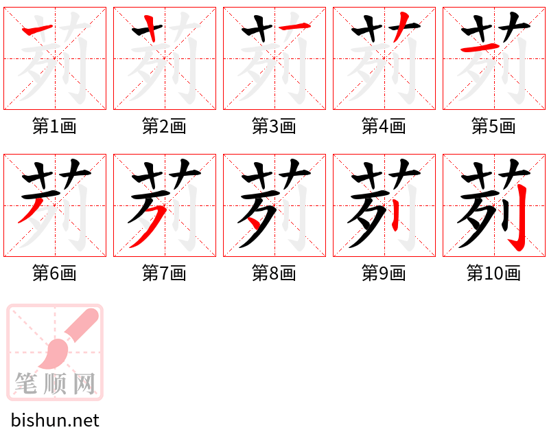 茢 笔顺规范