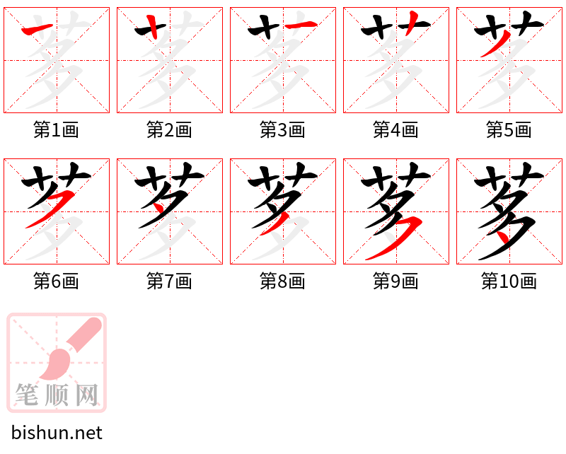 茤 笔顺规范