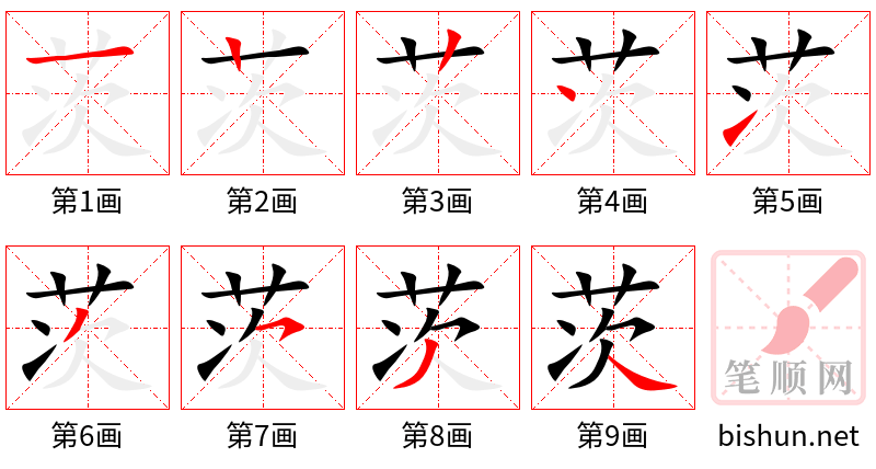 茨 笔顺规范