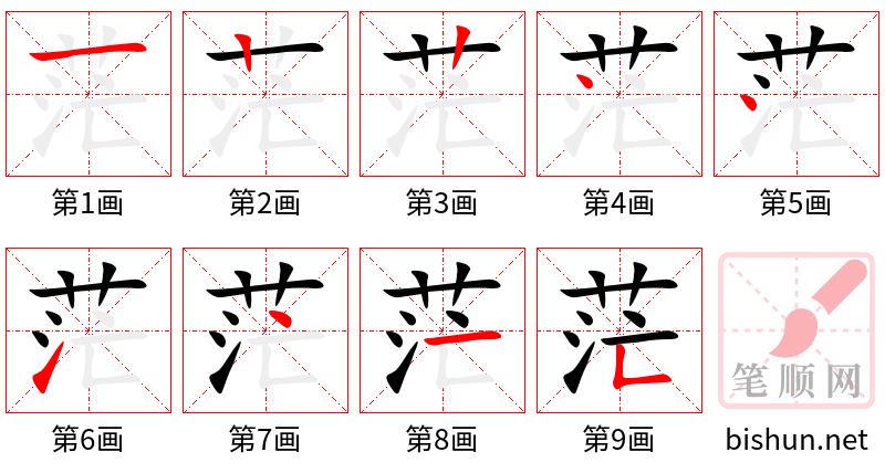 茫 笔顺规范