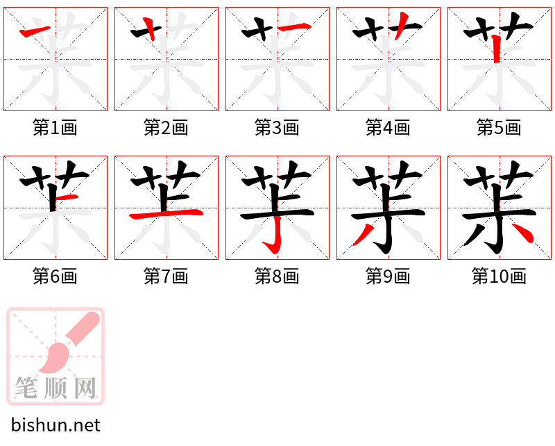 茮 笔顺规范