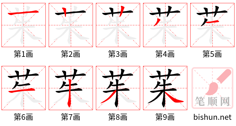 茱 笔顺规范