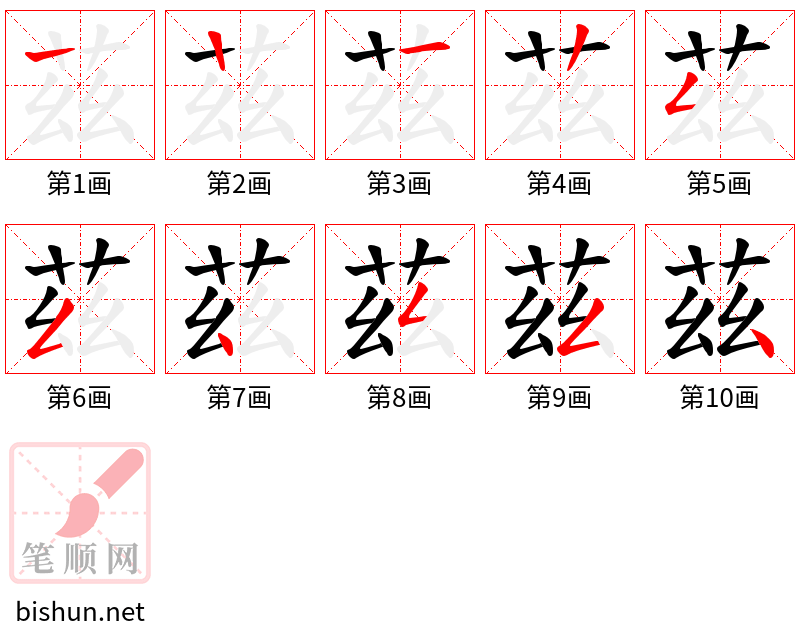 茲 笔顺规范