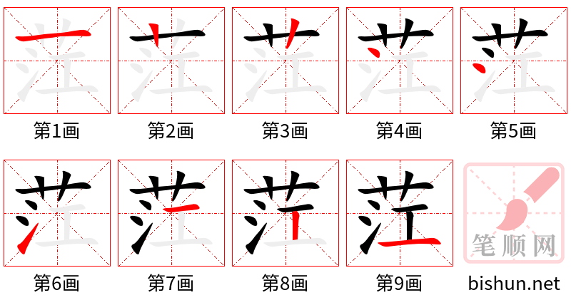 茳 笔顺规范