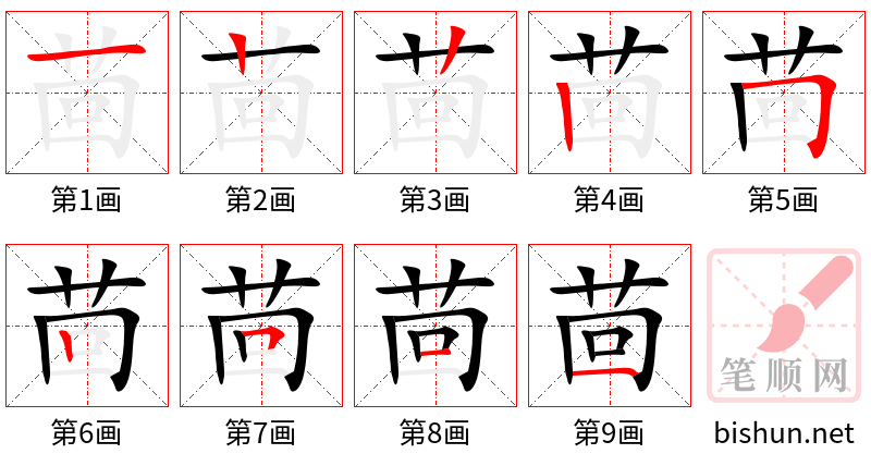 茴 笔顺规范