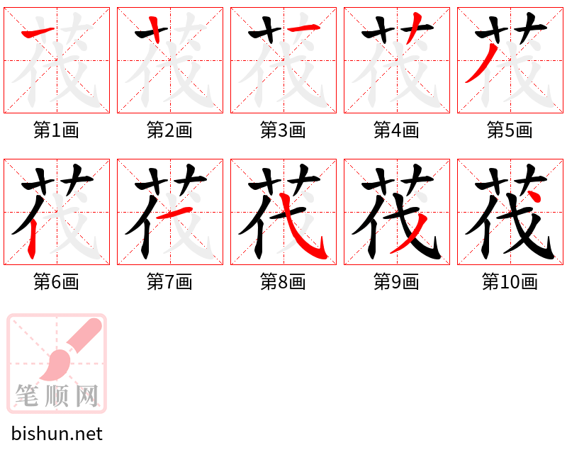 茷 笔顺规范