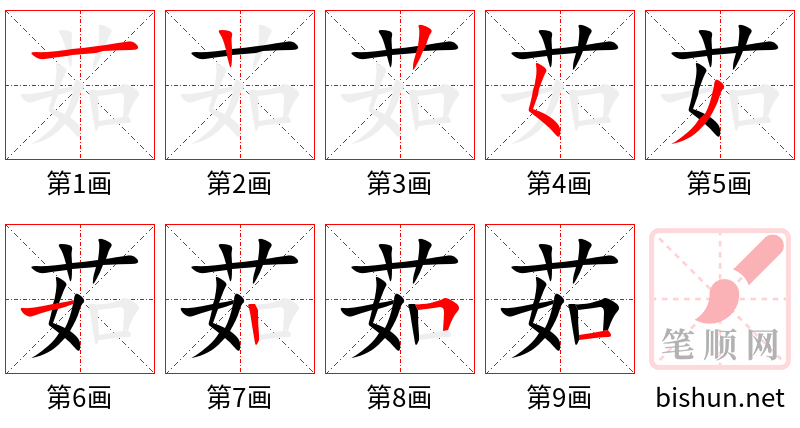 茹 笔顺规范