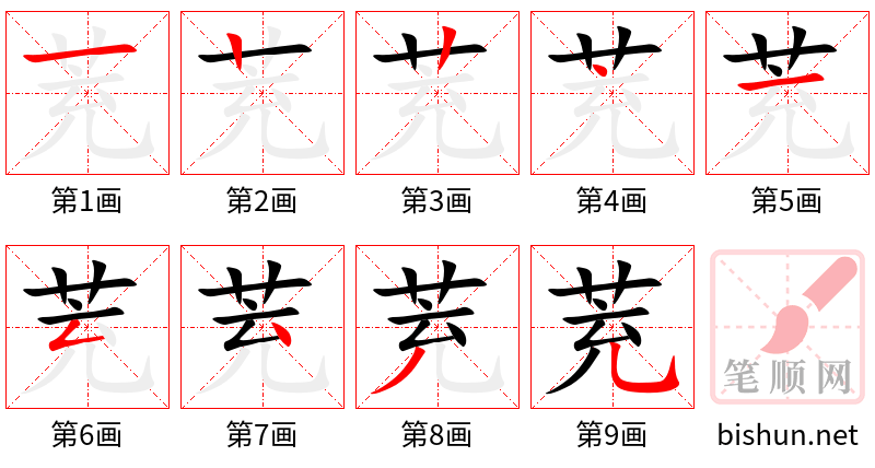 茺 笔顺规范