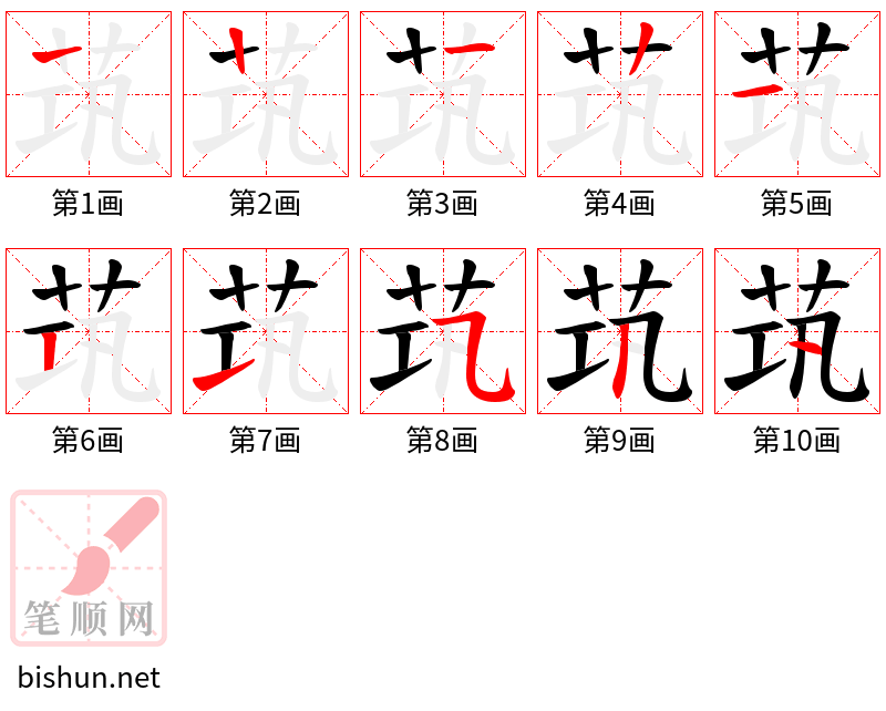 茿 笔顺规范