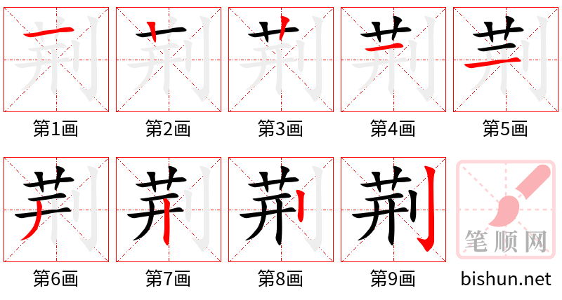 荆 笔顺规范