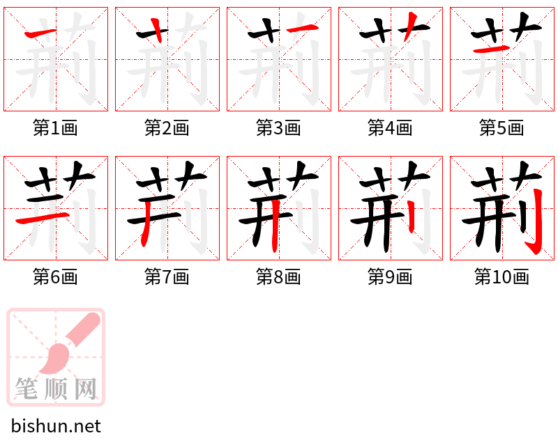 荊 笔顺规范