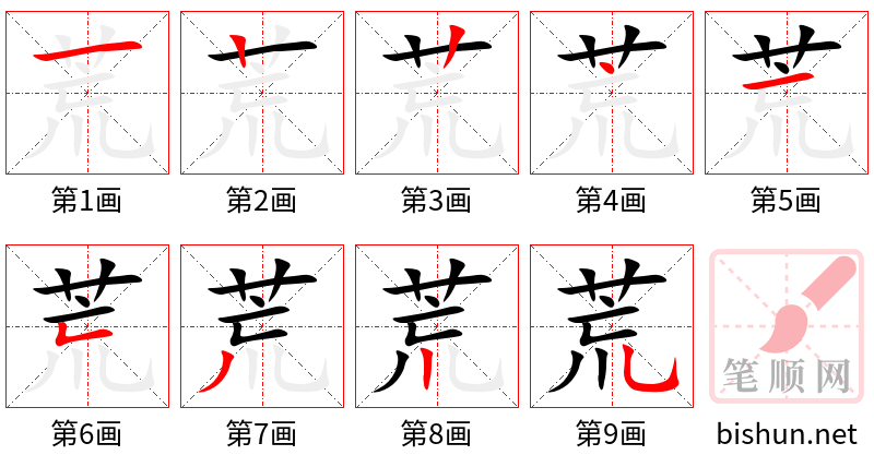 荒 笔顺规范