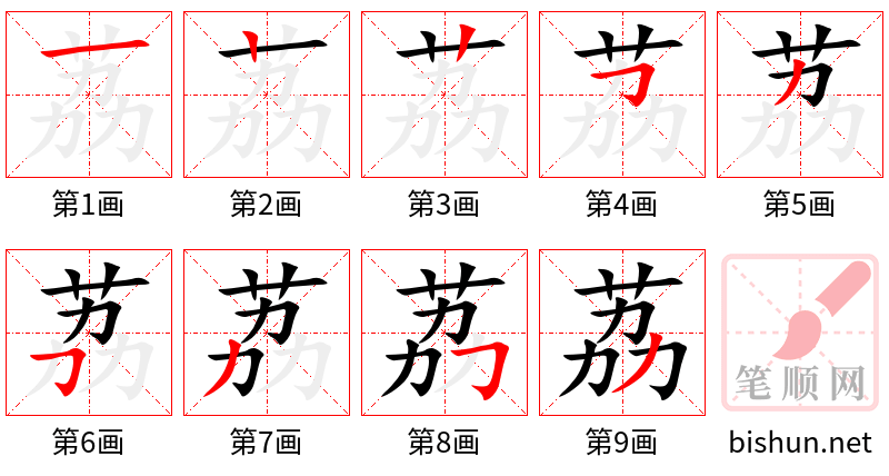 荔 笔顺规范