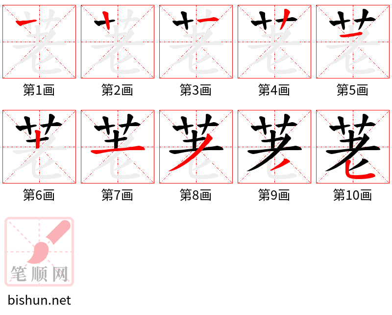 荖 笔顺规范