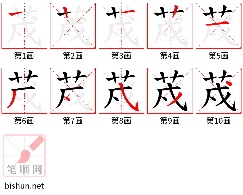 荗 笔顺规范