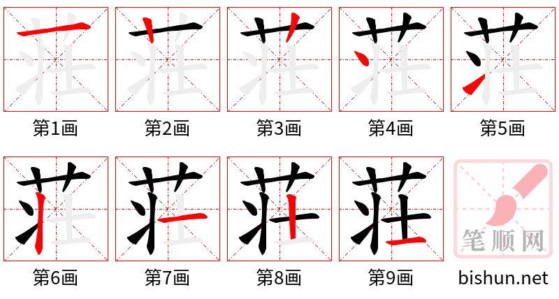 荘 笔顺规范